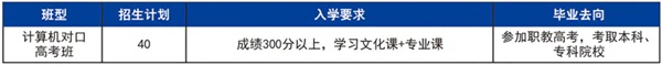 哪里可以找到篮球训练的模范案例_1